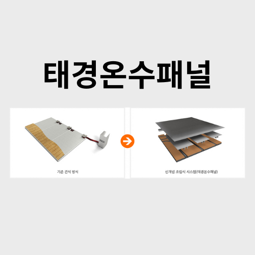 온수난방패널